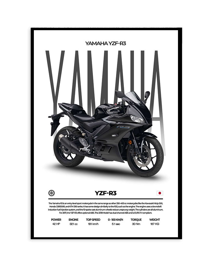 Yamaha YZF-R3 Poster – Sport Bike Wall Art