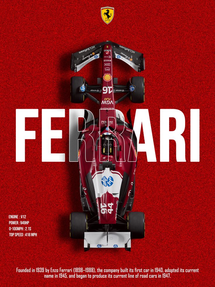 Formula 1