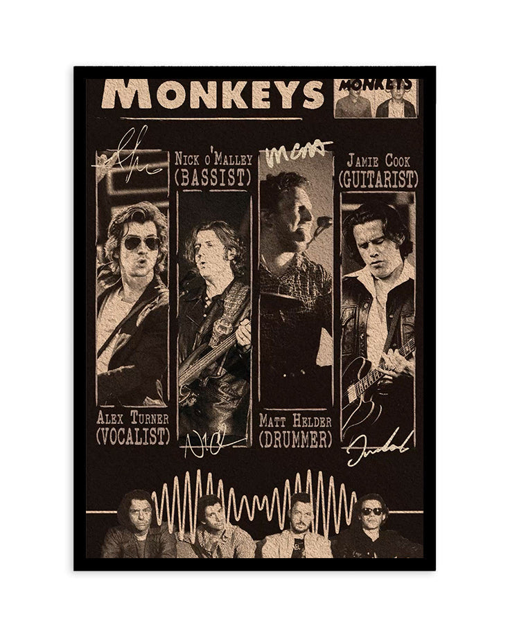 Arctic Monkeys – Band Members Poster