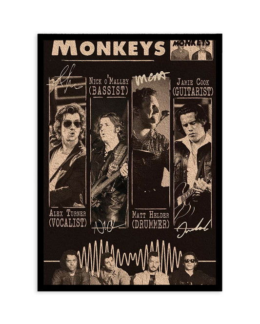 Arctic Monkeys – Band Members Poster