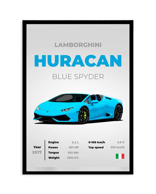 Lamborghini Huracán Blue Spyder – Performance Spec Poster