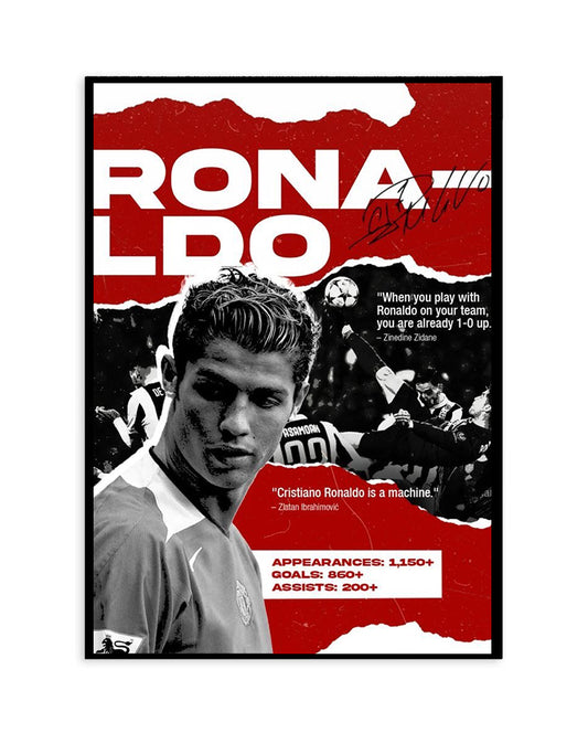 Cristiano Ronaldo Poster – The Machine