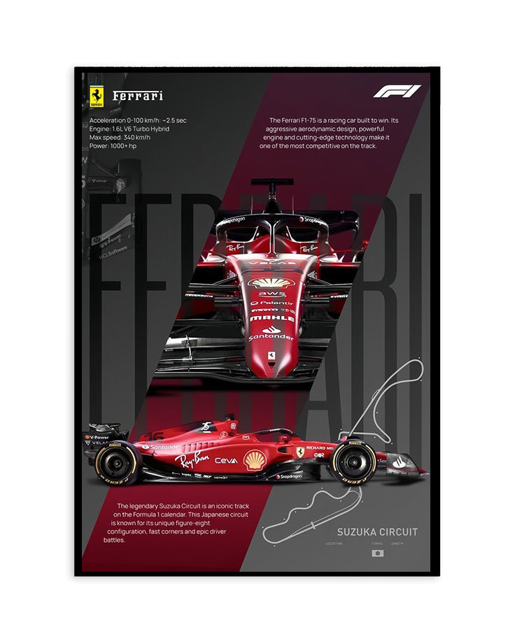 Ferrari F1-75 – Suzuka Circuit Poster