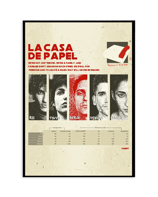 La Casa de Papel (Money Heist) Poster